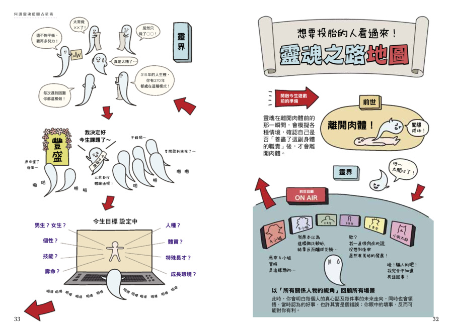 內頁 5