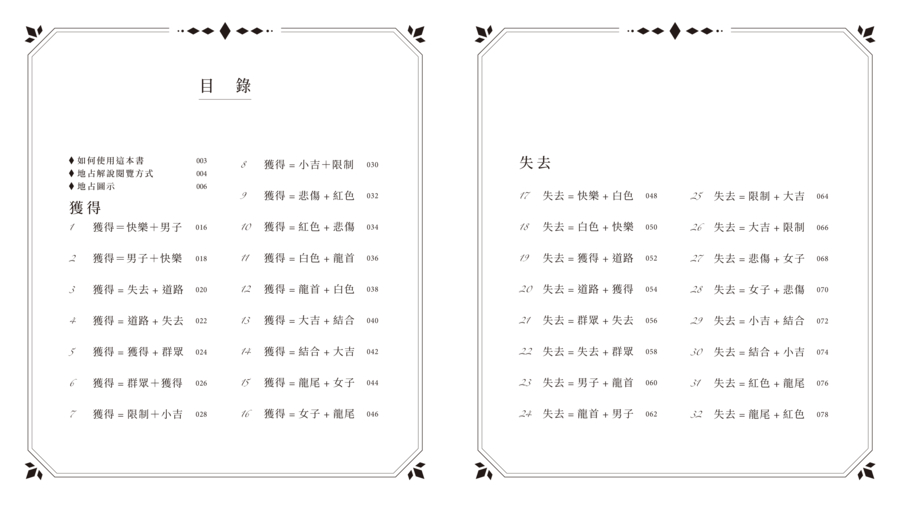 內頁 1