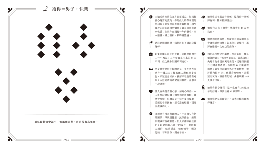 內頁 3