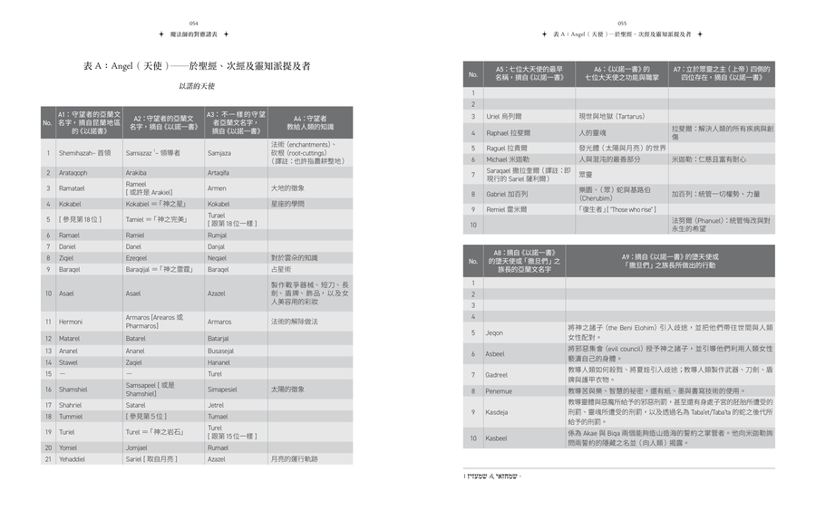 內頁 6
