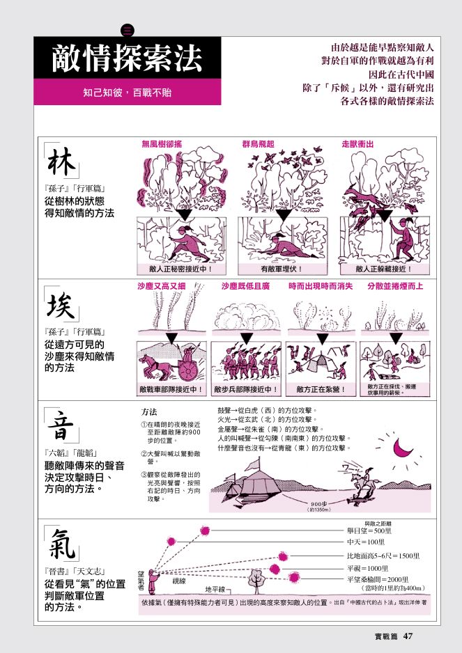 內頁 4