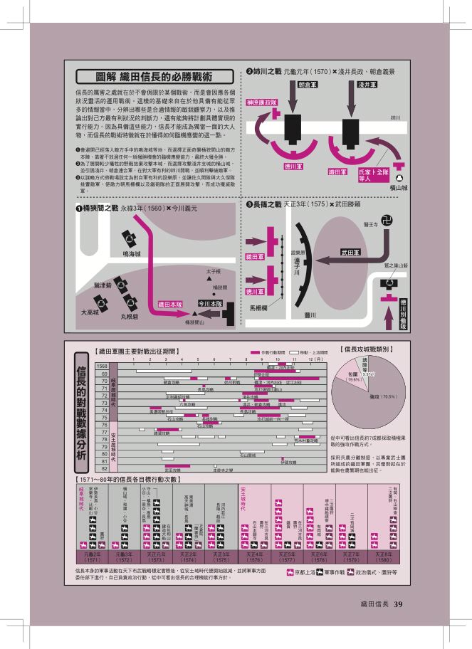 內頁 5