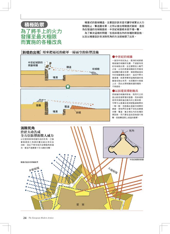 內頁 6