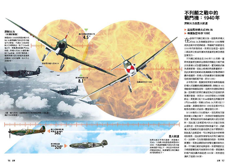內頁 3