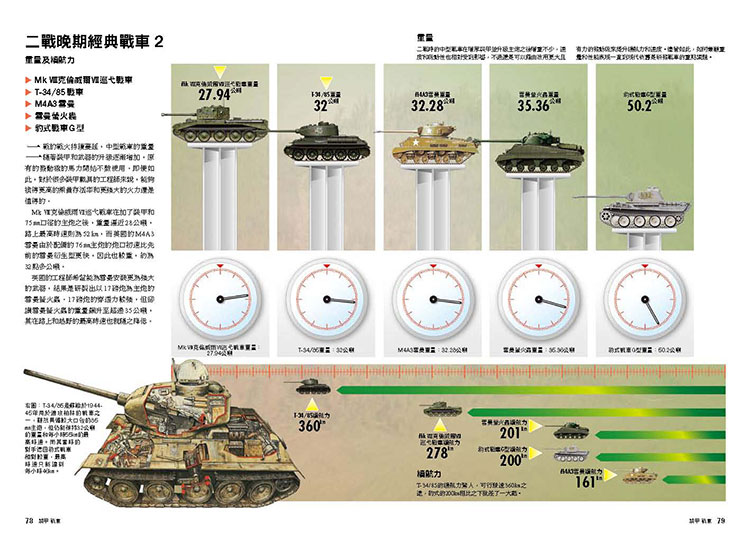 內頁 7