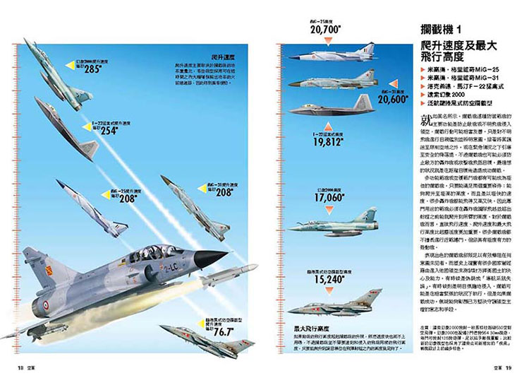 內頁 3