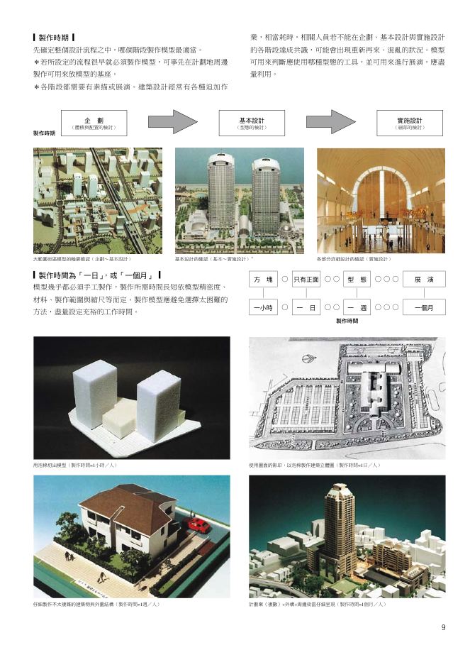 內頁 2