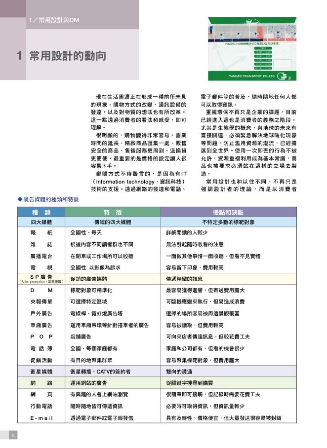 內頁 2
