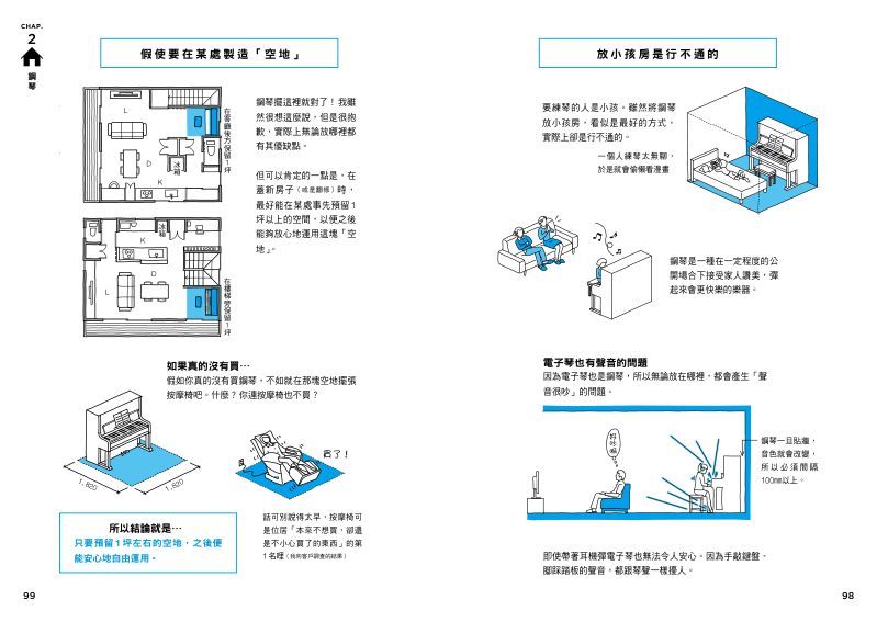 內頁 10