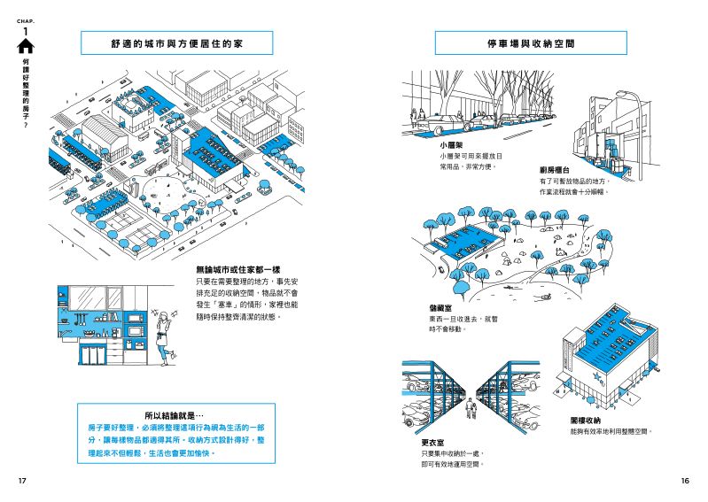 內頁 2
