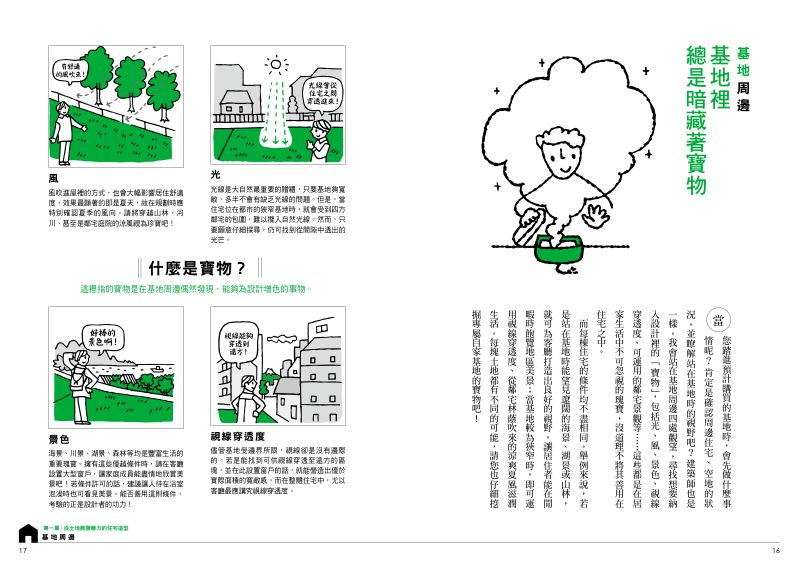 內頁 4