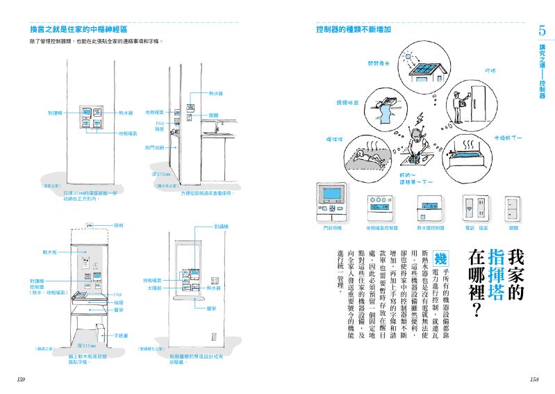 內頁 10