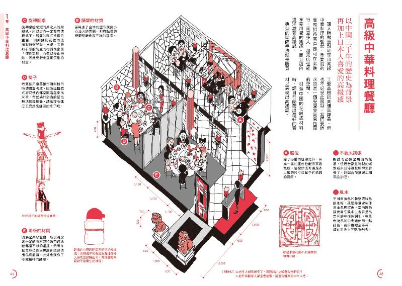 內頁 5