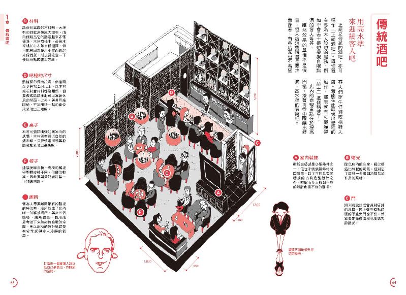 內頁 6