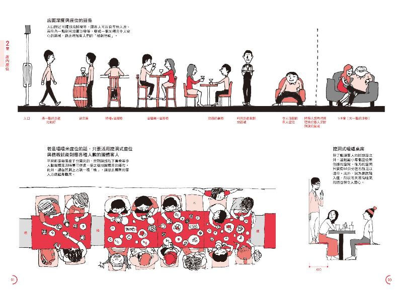 內頁 8