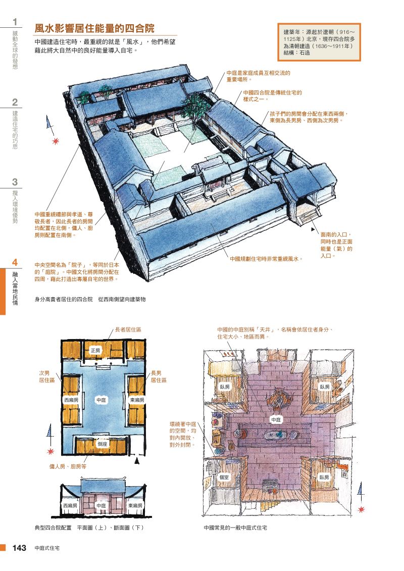內頁 2