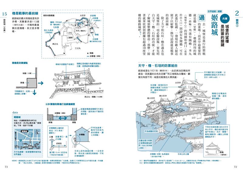 內頁 6