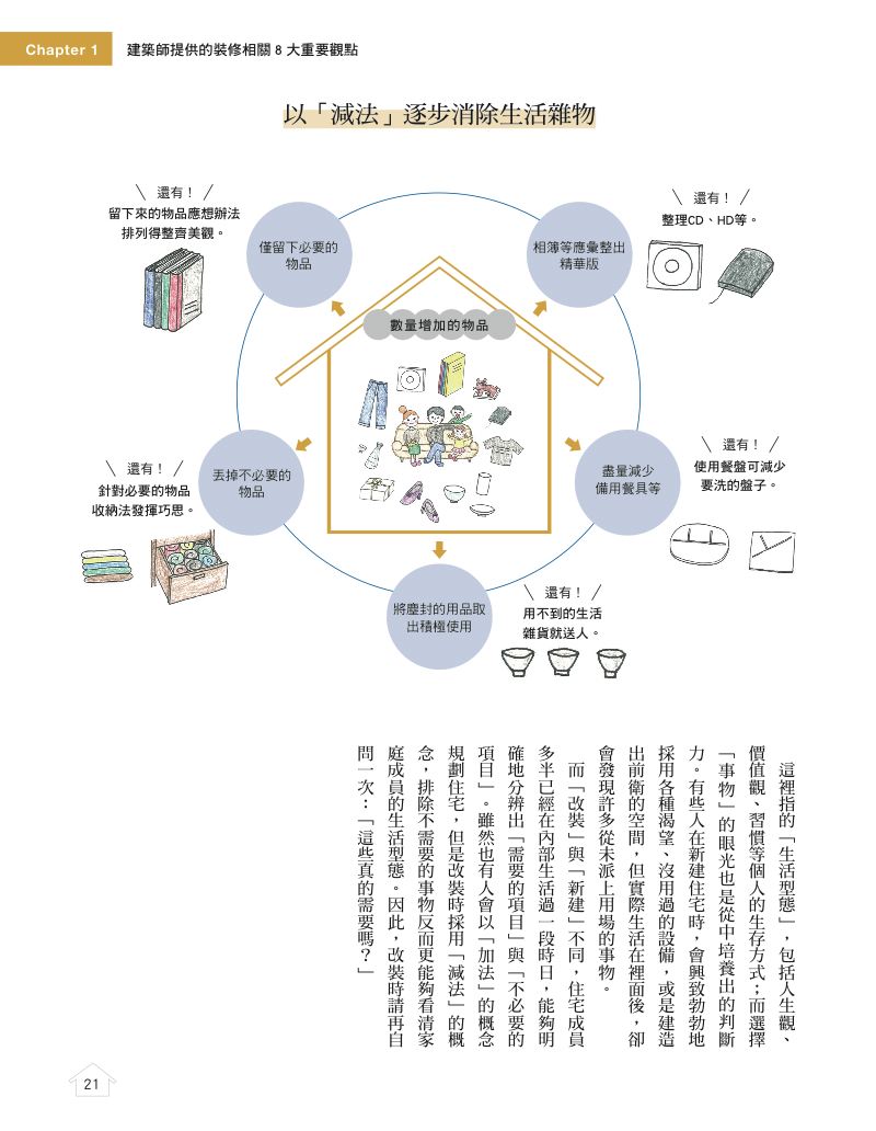 內頁 4