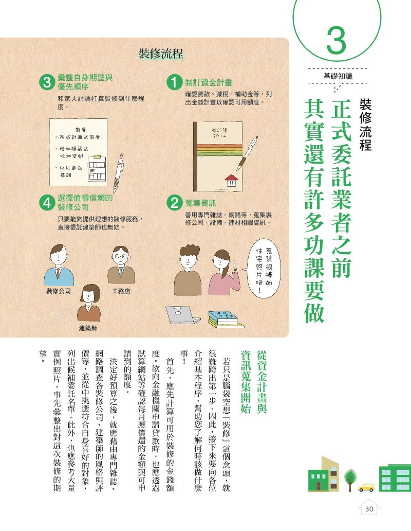 內頁 6