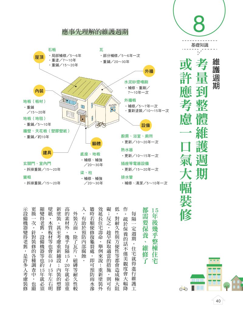 內頁 7