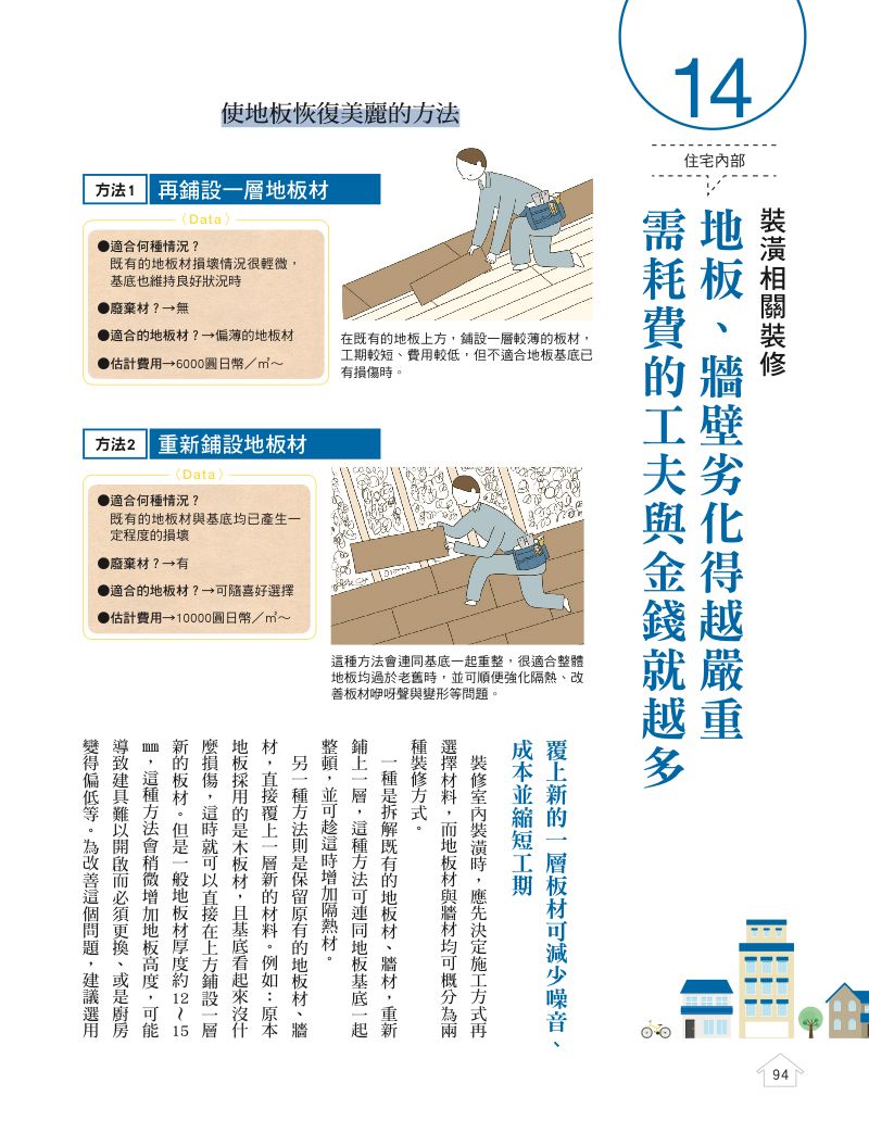 內頁 9