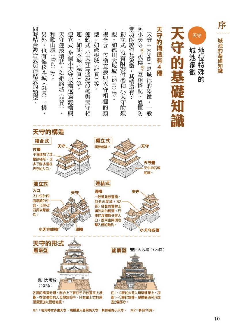 內頁 1