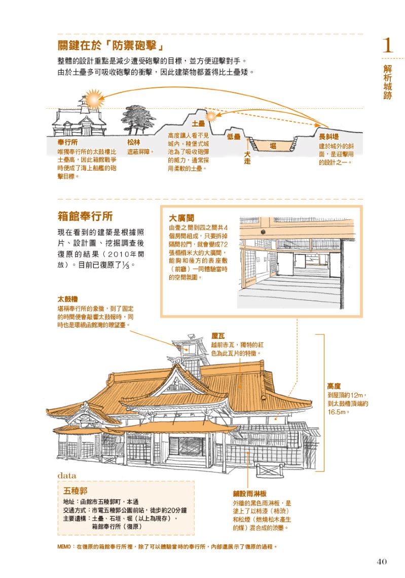 內頁 3
