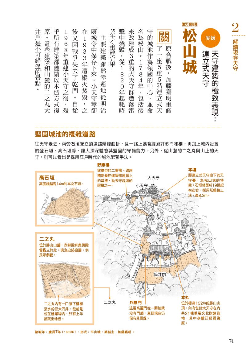 內頁 6