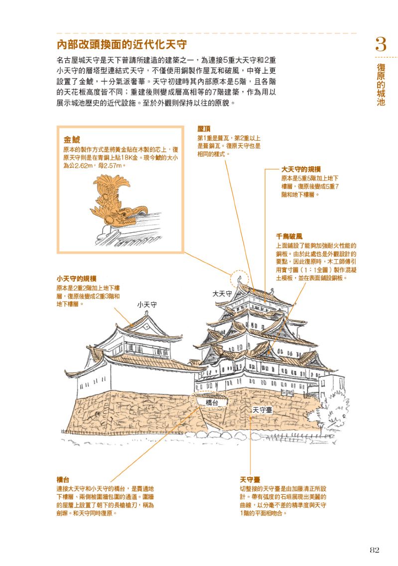 內頁 7