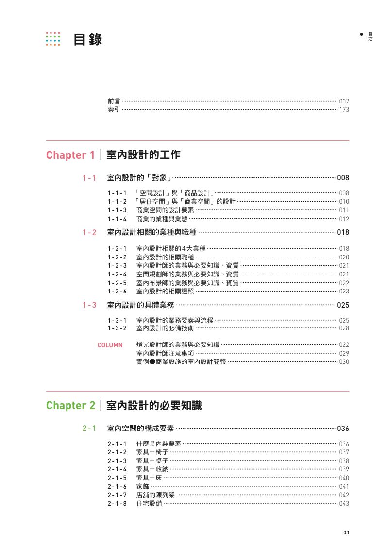 內頁 1