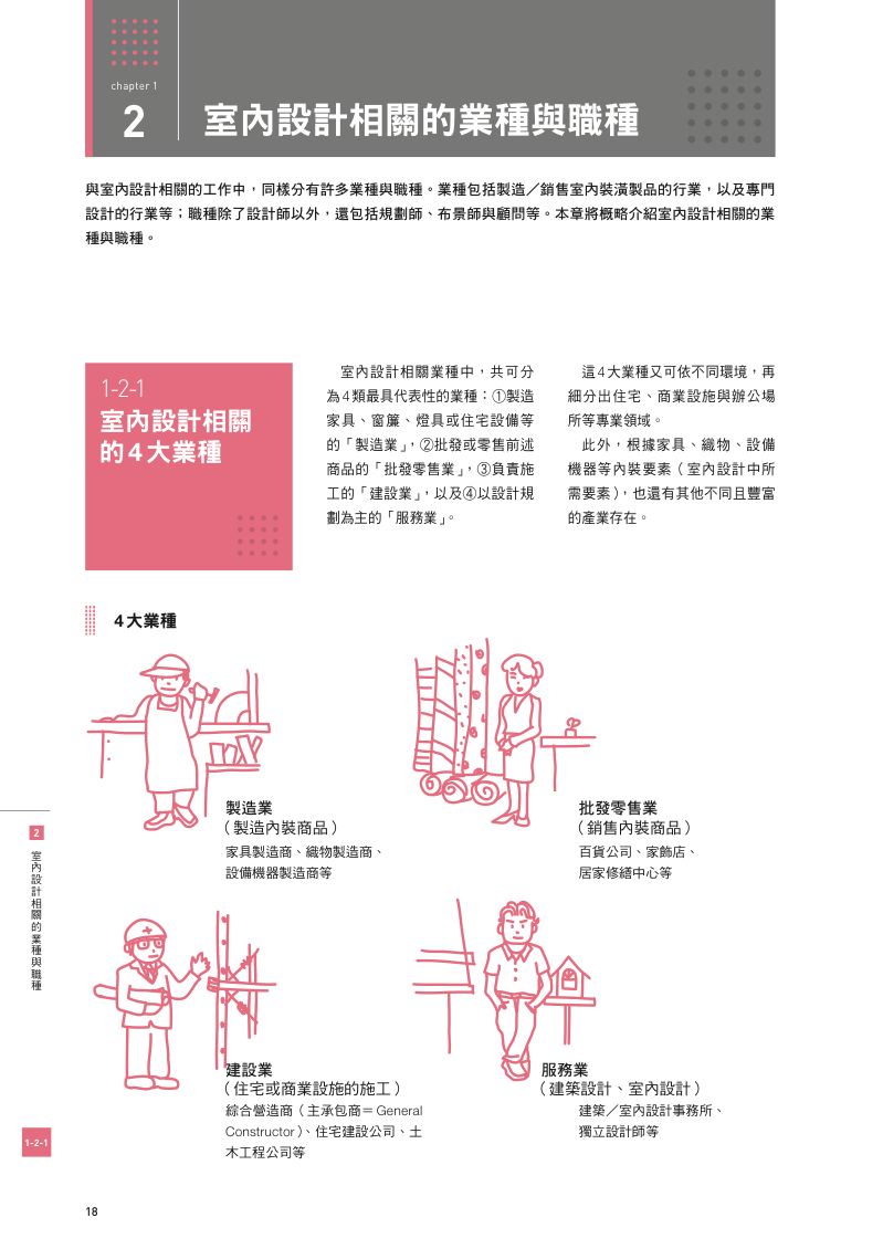 內頁 2
