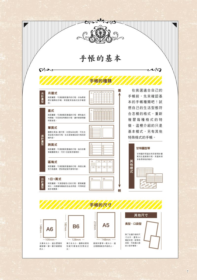 內頁 2