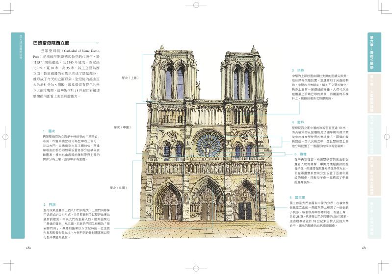 內頁 10