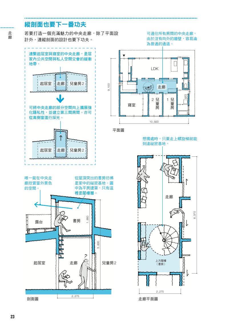內頁 7