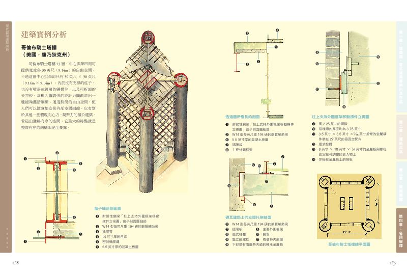 內頁 10