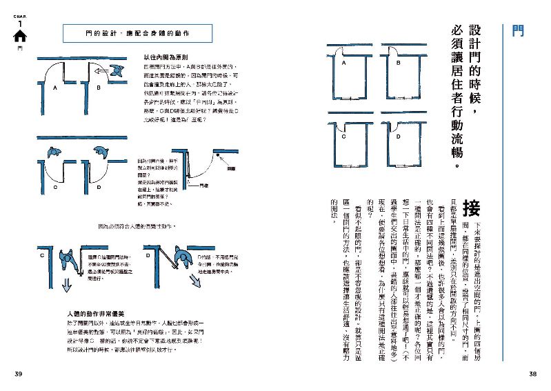 內頁 3