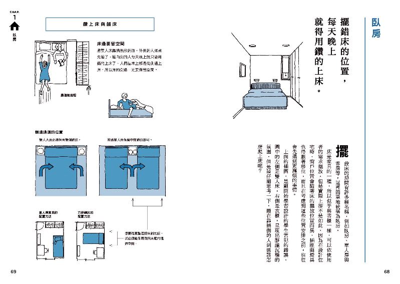 內頁 6