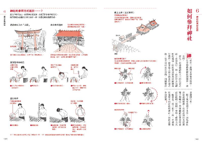 內頁 10