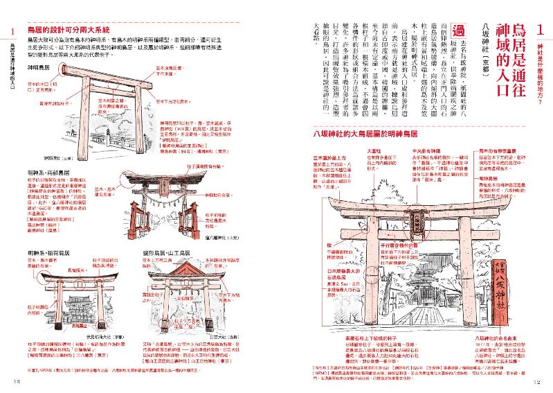 內頁 2