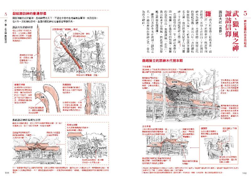 內頁 6