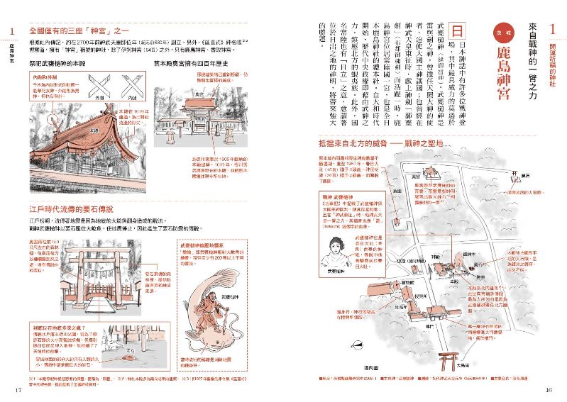 內頁 2