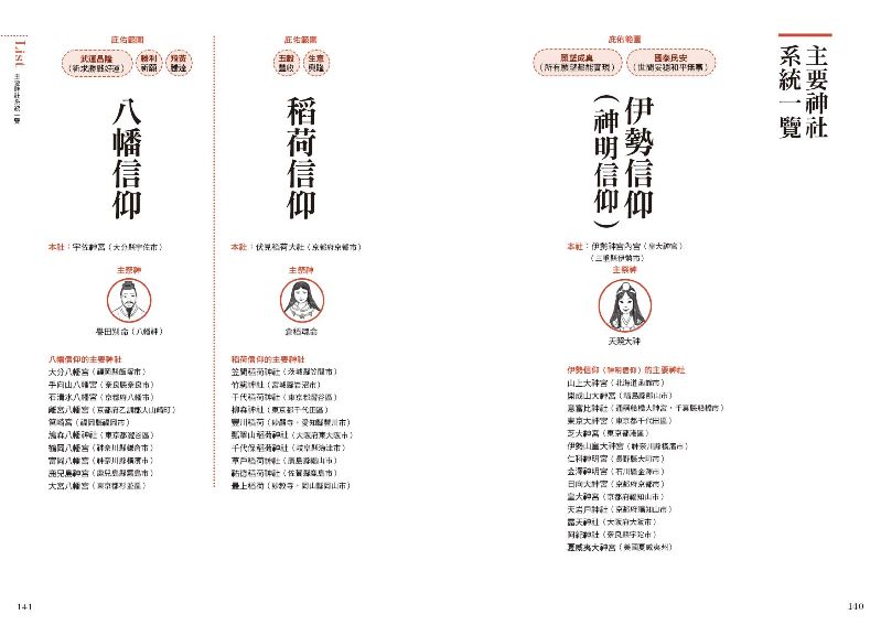 內頁 8