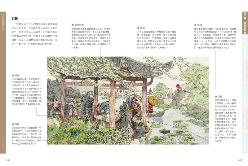 內頁 3