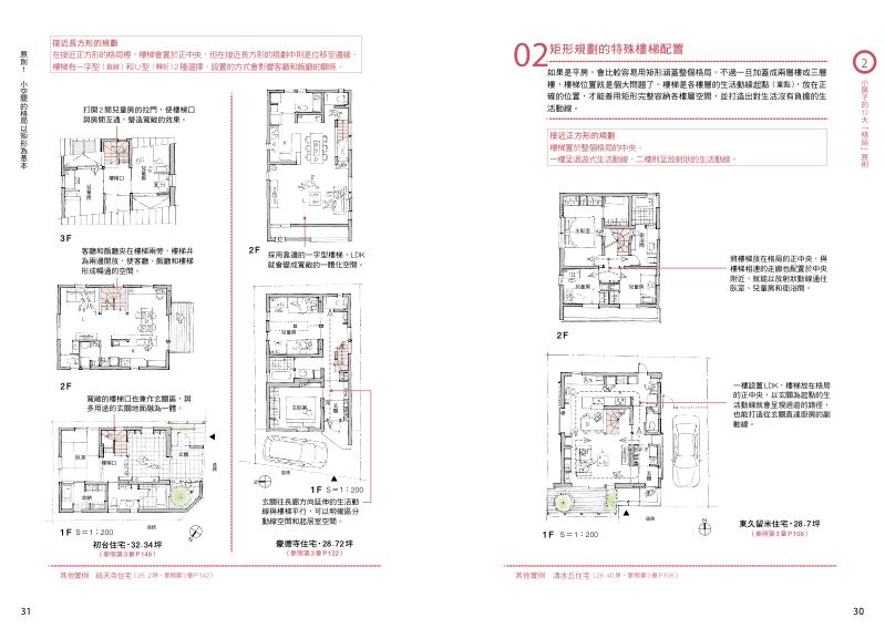 內頁 5