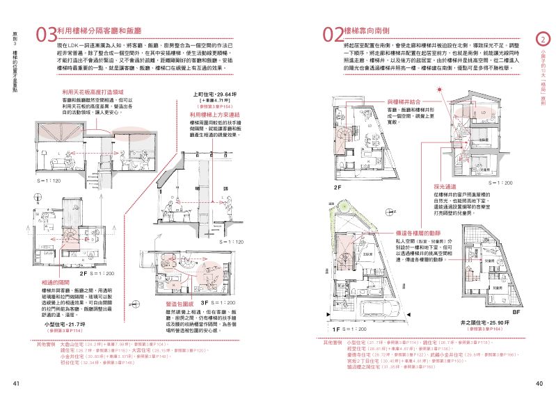 內頁 6