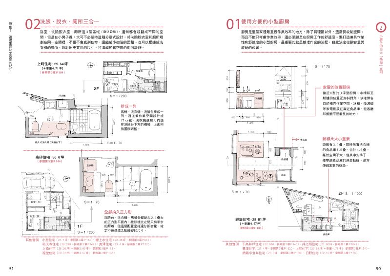 內頁 7