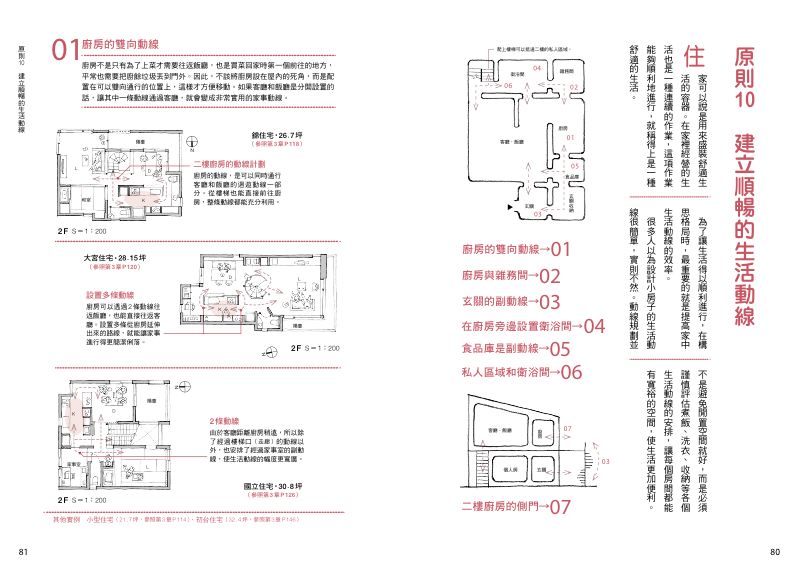 內頁 9