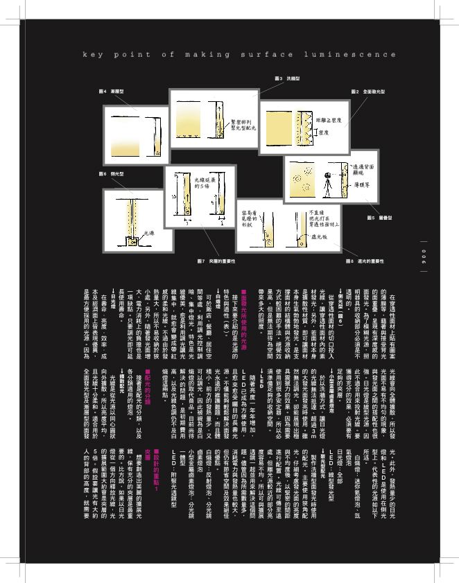 內頁 2