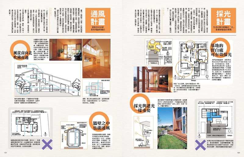 內頁 3