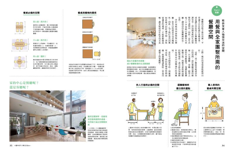 內頁 6